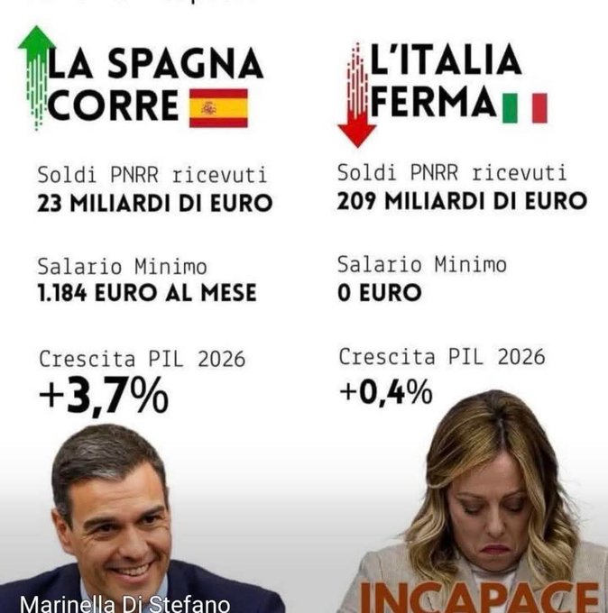 elio1416097's tweet photo. @IMattanza https://t.co/wmgqEiw5Lt