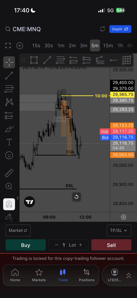 erayze7's tweet photo. @fredtrades Got BE on Both 🥲 https://t.co/8GsAb4mSLJ