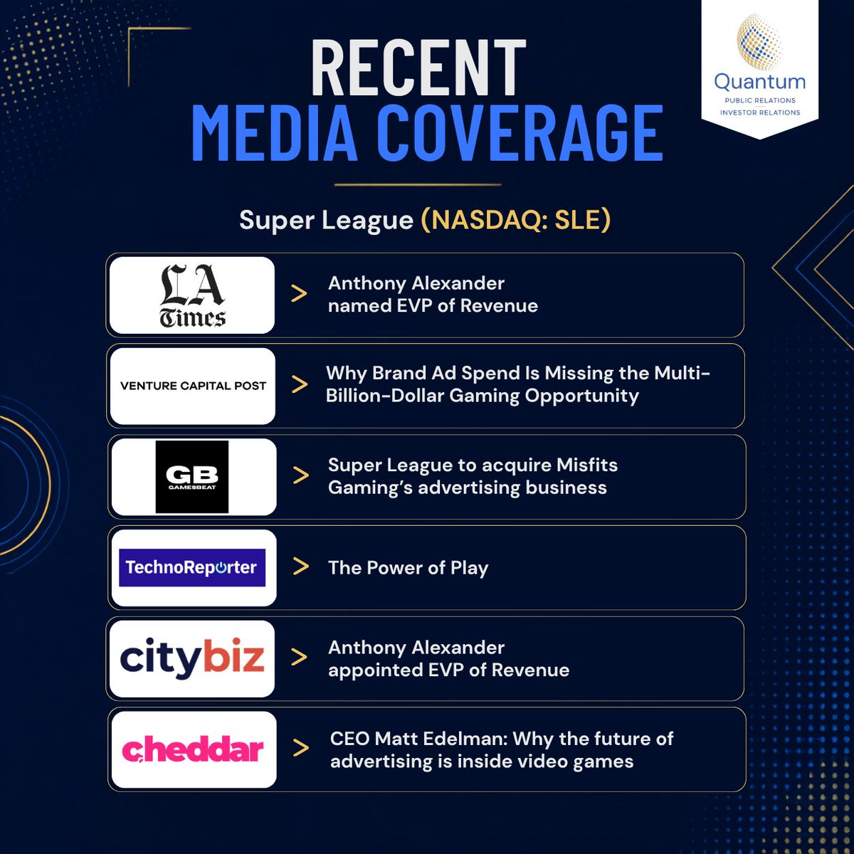AriZoldan's tweet photo. Media momentum matters. 📈

Proud of the recent coverage our team helped secure for @JoinSuperLeague (NASDAQ: SLE), including @cheddar, @latimes, citybiz, @GamesBeat, VCPost Inc. and @technoreporter.

Gaming is where attention is going.

That is a story worth telling.

#PublicRelations #InvestorRelations #Gaming