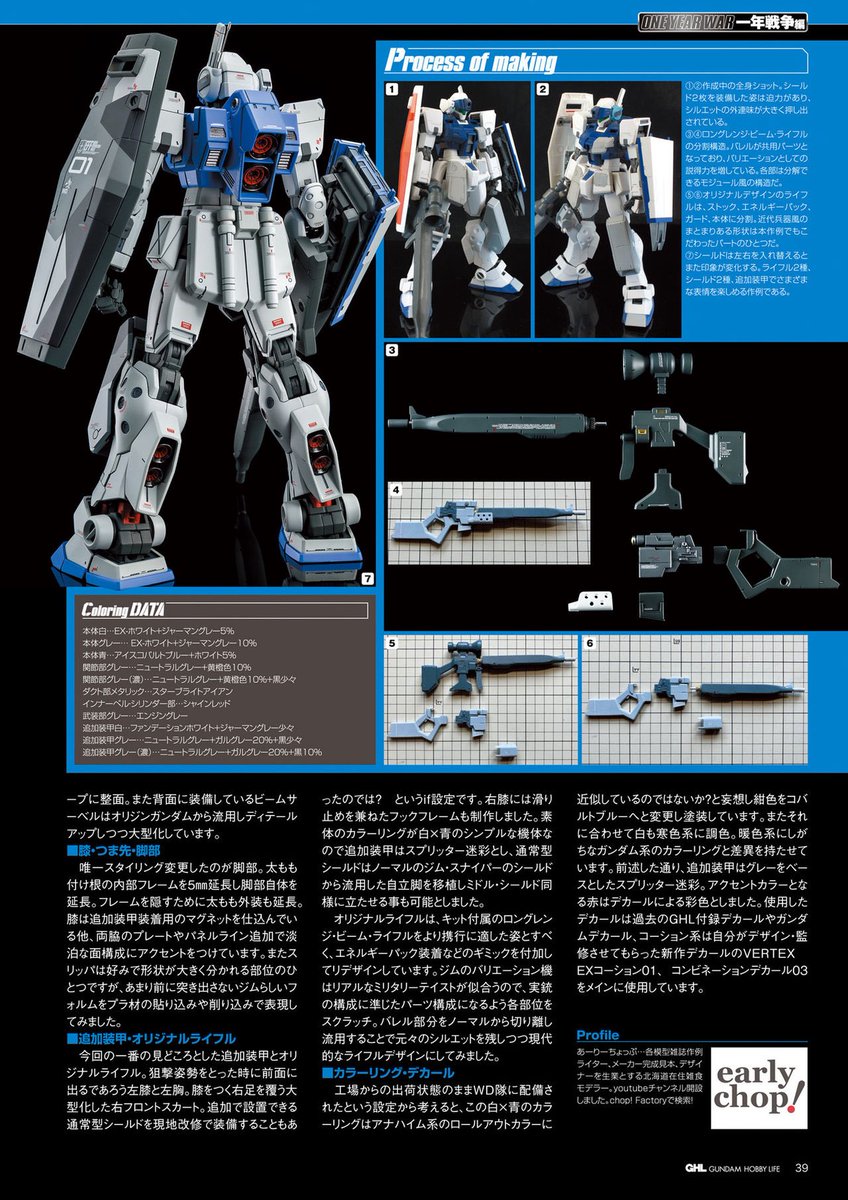 FabrizioGunjap's tweet photo. MG 1/100 RGM-79SP GM Sniper II [White Dingo Team custom]
Modeled by Early Chop https://t.co/E8bHKyc06W