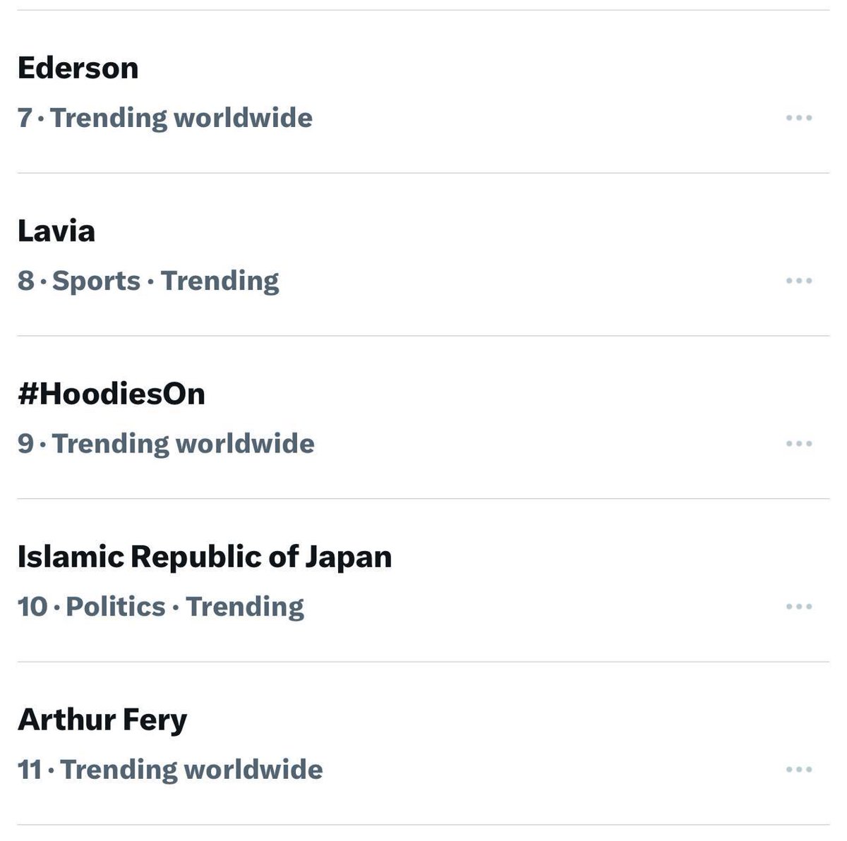 CryptoYeezussss's tweet photo. OMG “ $HOODIES ON” just started trending worldwide on X 👀 Vlad the $HOOD CEO has to engage now at some point this is unignorable 🤯🚀 tick tock 💣 send it with haste 📈 

https://t.co/aGeSQ64Max https://t.co/d8A5L19RiO