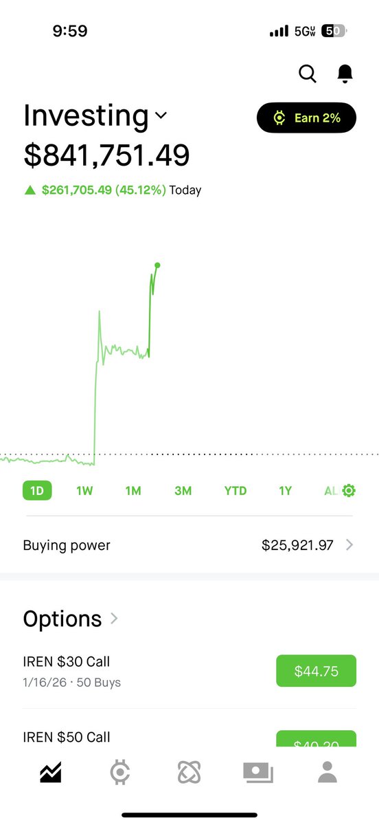 JwInvests's tweet photo. This is my trading journey from 2024 -> now

Every thing I’ve did in the past has been a learning experience which got me to where I am now. There has been days where I felt like giving up, hopeless, & defeated, but I stayed true to myself because I knew there was much to learn. Every opportunity whether it’s a fail or win, is a learning experience.

I first started with around $10,000 and fast forward to now I sit around $1.5m. I didn’t get this overnight, I got to where I am by staying dedicated to learning and never gave up over my four years in the market.

I do not sell a course and I do not look forward to selling a course. When I started posting on X, I enjoyed posting about my knowledge and helping people learn things about the market. I give my honest opinions, I share my holdings (with receipts) and I do like sharing my technical analysis completely free.

My first big play was $pltr which I got in around $16 with 500 shares. It ran all the way up to around $80 before I started taking my first big profits. It now sits around $130 & I still hold shares for the long term. My second big hit was $hims which ran all the way up to $70. I first got in before they first added compounded glp1 which is what started the run. My first buy was in the single digits around $8. As it got to around $15 I had around 1500 shares. I took my first profits around $40-$50, kind of missed a lot on the run to $70 but it ended up falling all the way down to $15. 

I have 2 main brokerages, which are Robinhood & SoFi. Robinhood is more of my trading brokerage where I trade my options and also wheel options. I do use leverage, but mainly for selling options which net me great premiums. My biggest gain in a day was close to $300k which was from $iren. I had over 5k shares around $10 and a shit ton of calls at the time because I was starting to understand that data centers would be the bottleneck of Ai because ai needs energy. I still hold more than 4k shares of iren today. SoFi is more of my investing account but I do use leverage here and there which the most I made in a single month was $620k from mainly $Te, $oss, & $ampg shares + calls & $nbis, $mu, & $amd calls.

I did not start seeing these numbers overnight. It took countless days & nights learning about the companies I hold now, learning the basics of support & resistance levels, and overall knowing my entries & exits.

Disclaimer: I can only show up to 4 pictures on x so here is 4 of my biggest gains