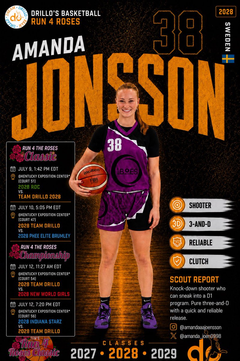 amanda_jon60098's tweet photo. @rsuwbb Division 1 Ladies Experience. Shooter. https://t.co/9GfuovF7f8