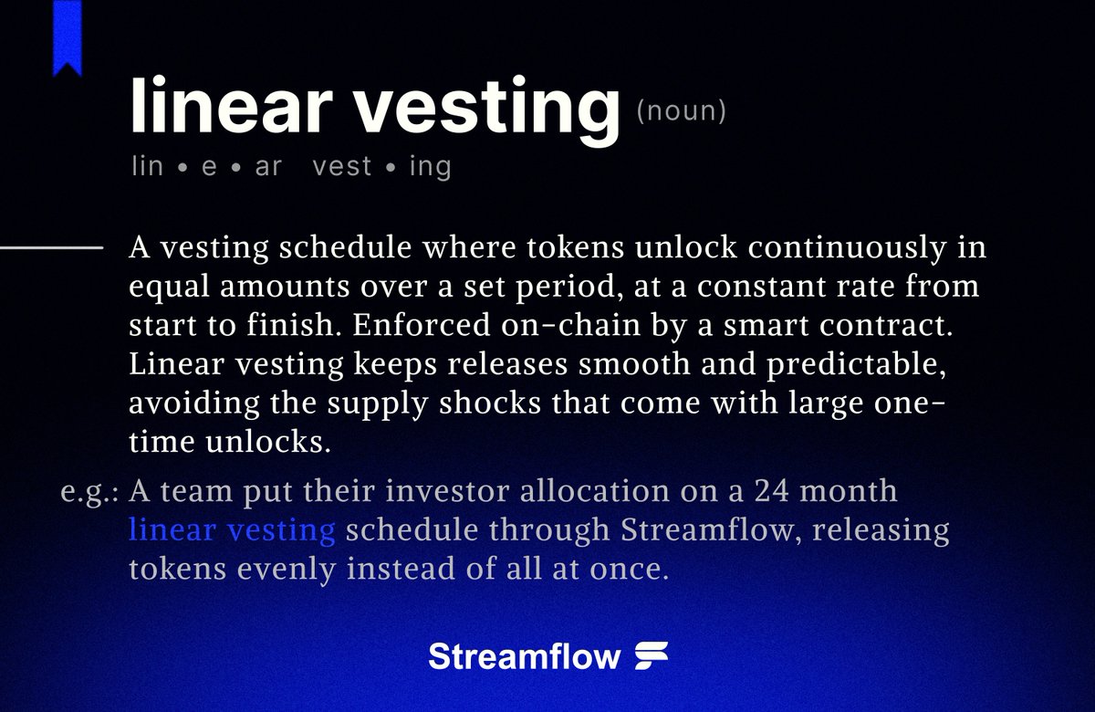 Streamflow tweet media