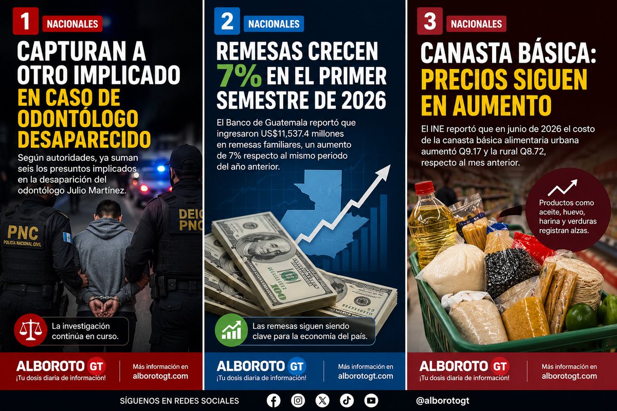 AlborotoGuate's tweet photo. 🚨 Capturan a otro presunto implicado en el caso del odontólogo desaparecido.

Según autoridades, la investigación continúa y ya suman seis las personas vinculadas al caso.

#Guatemala #PNC #NoticiasGT https://t.co/RVJuOtMP2t