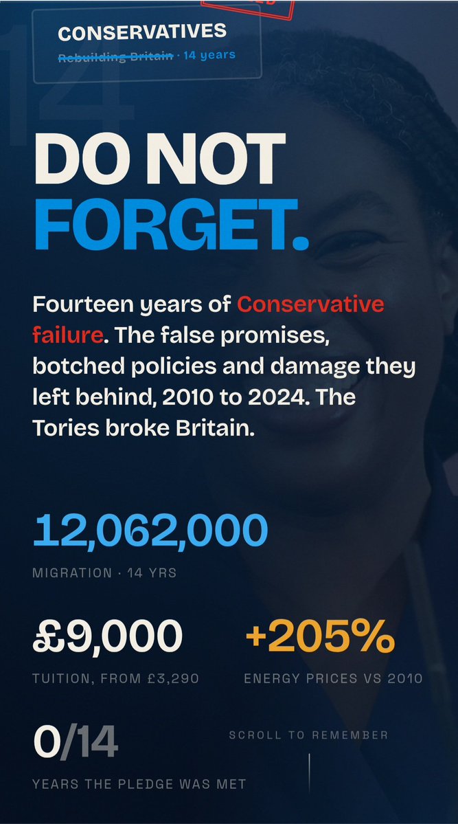 dgdvd0958's tweet photo. @ZiaYusufUK This speaks for itself. https://t.co/cj39Y8pdf1