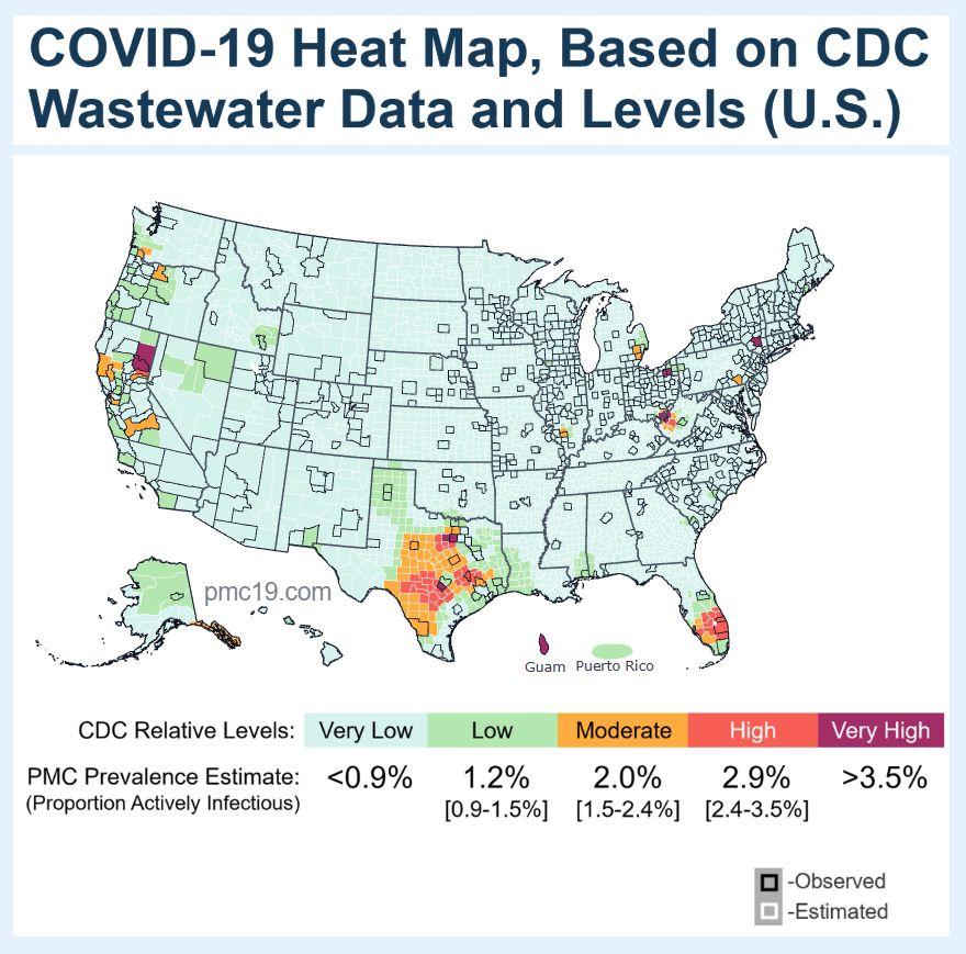 michael_hoerger's tweet photo. COVlD Update - July 8, 2026 (US)

The US has 7 hot spots presently, per CDC data (link in next).

The Texas and Guam outbreaks persist. SE Florida has picked up. Other upticks are more isolated.

Houston: 
We are keeping a close eye on Houston. The PMC map is conservative in depicting median very low levels (2 sites very high, 2 low, 4 very low). Harris County (Houston) had 67 sites report in May, but only 8 today, with 5 rising meaningfully to precipitously. The very high levels in the adjacent county of Fort Bend have fallen, whereas the very low levels in the adjacent county of Montgomery have risen quickly. Houston is basically teetering between a wave and a return to calm, and could flip either way (or may have already). With the World Cup, especially, everyone in the area should track this closely and continue to advance layered mitigation. We began encouraging boosters there a month ago.

Florida: 
The wave in SE Florida has worsened steadily. 

California: 
The levels in Plumas (CA) are exceedingly high, similar to 2/3 the level of the national BA.1. Omicron surge. Different dashboards have shown different isolated hot spots across central/northern CA the past month.

Nationally:
Levels are still at their lowest in about 5 years. The states that were picking up early last summer (west coast, HI, Gulf South) have had more isolated or transitory increases thus far, which is a good sign. However, the data are lagging, most recently from June 27. The CDC update on July 17 will be most telling with regard to post-Independence Day increases. If no increase noted by July 24, we would be headed into a different place on COVlD. Any minimizing before then would be premature.

There is no PMC Report this week due to the delayed CDC data. However, the interactive map *HAS* been updated; link in next.