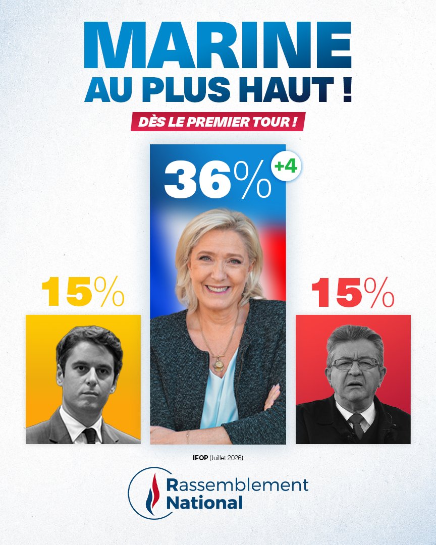 marinejordanrn's tweet photo. A tous les Français nous sommes la véritable alternative pour notre pays et surtout pour les Français 🇫🇷

Tous ensemble réunissons nous autour de Marine Le Pen et faisons gagner Marine. 💪🇫🇷

Le 18 avril un seul vote utile voter Marine.💪🇫🇷 https://t.co/ySqhIINfem