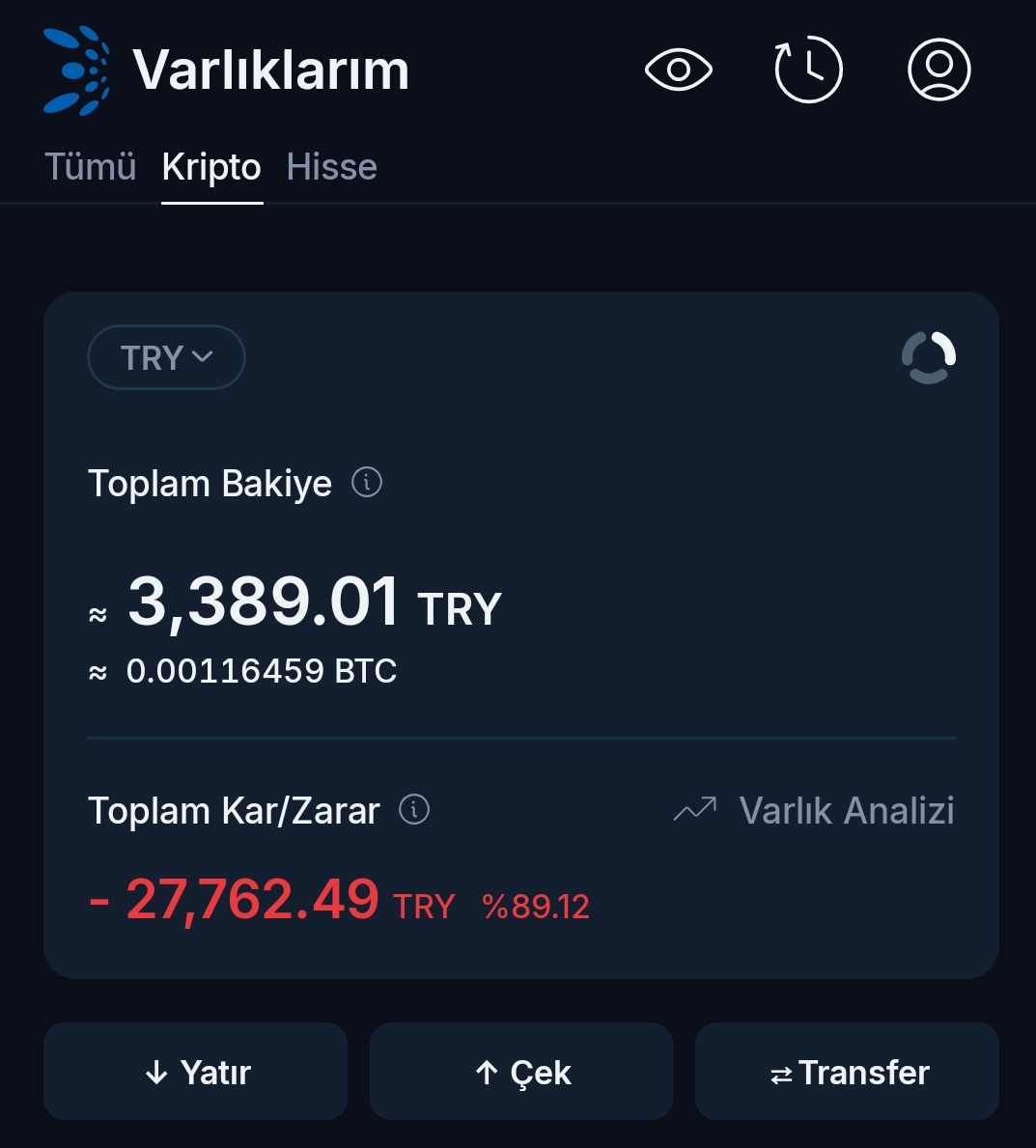 kahincryptocu's tweet photo. Bundan 7-8 ay önce çekim için Btcturk hesabıma 30.000 TL atmıştım. Unuttum çekmeyi. Sonra madem öyle, birkaç coinde dursun dedim. Bugün tesadüfen gördüm tekrar. 3.000 TL kalmış :)

30.000 TL para değil. Sadece karşılaştırma yapmanız için paylaştım. 10 Milyonun, 1 milyona düştüğünü düşünün.

Bu arada bu yatırım da baba coinlerdi. Ona rağmen %90 erime mevcut. Dışarıdan bakanlar Kriptoyu kolay kazanç sanıyor. Kripto, kazanç başarısının en düşük olduğu mecradır.