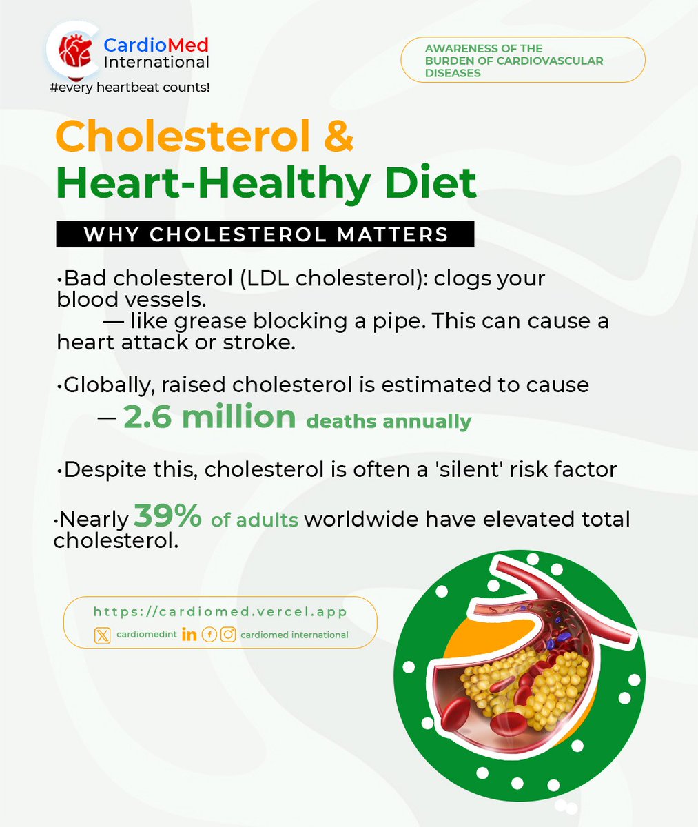 SafoJoshua's tweet photo. 🫀 High cholesterol is one of the most common heart risks and one of the easiest to miss. It often has no warning signs, yet it can quietly build up in your blood vessels and increase the risk of heart attack and stroke https://t.co/mCAz6nIJto