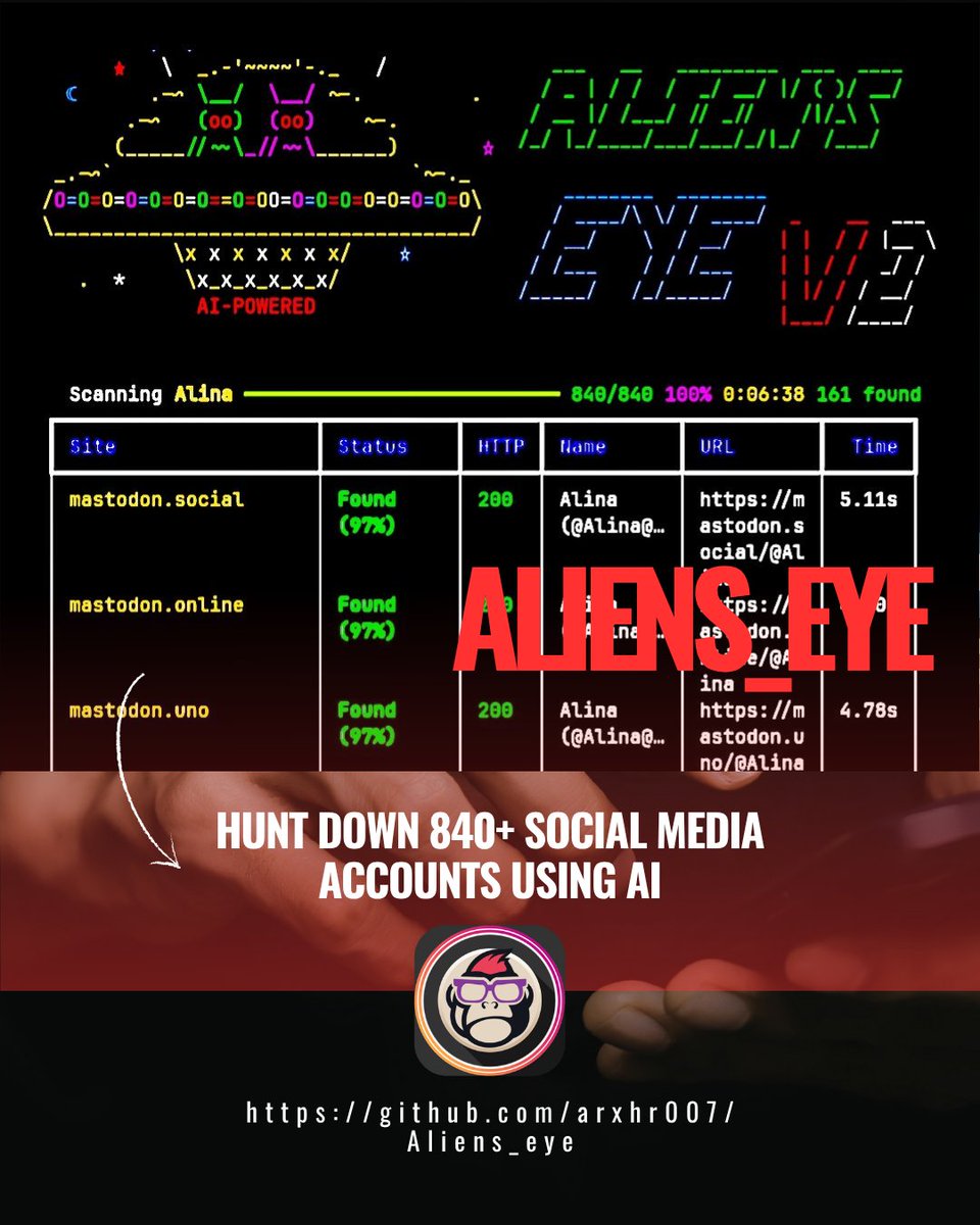 EsGeeks's tweet photo. 📡🔍🧠 ALIENS EYE | Potente OSINT username scanner con IA que cubre 840+ plataformas

ML + heurística para detección precisa, extracción de datos de perfiles y correlación inteligente. Soporta recurse, watch mode, proxies.

#osint #ethicalhacking #redteam #ai #ciberseguridad https://t.co/8q5TfVZztk
