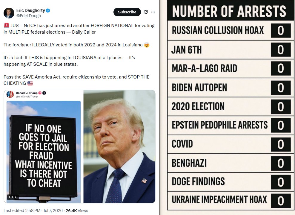 spiderwebdown's tweet photo. @RealAlexJones .@TuckerCarlson .@realMikeLindell .@Highway_30 .@KRobbinsMN .@LisaDemuthMN .@phillipcparrish .@GenFlynn  -- I'd like transparency, secure elections, truth, real arrests -- Is that even possible coming from politicians, judicial system in Minnesota, across America? https://t.co/3foFgHN0TA