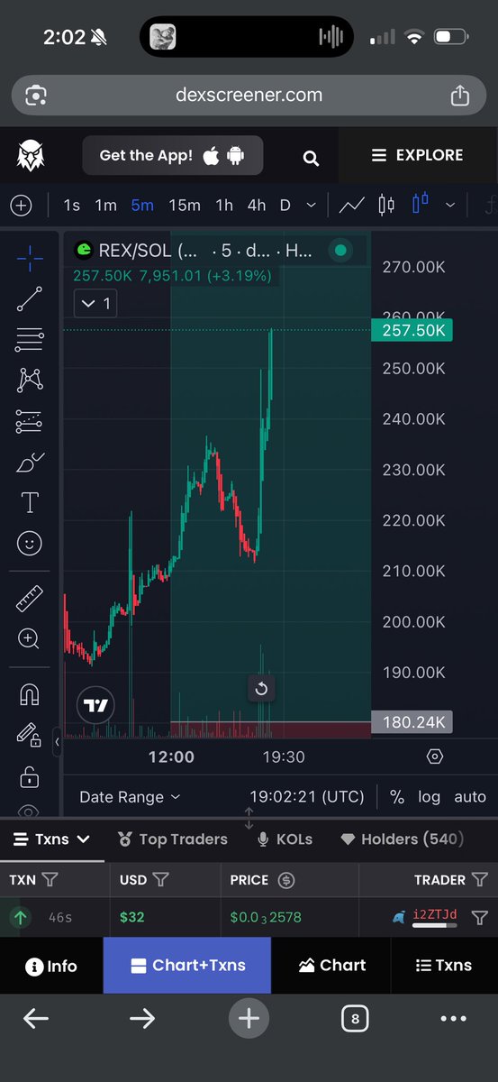 tryrexfun's tweet photo. The strongest communities aren’t built in one day

They’re built by people who show up…

Every
Single
Day

The solana:CmQJNJ185pjzQoebPbcqZu1kTykHxJbn4gER1Af7pump Army is just getting started 🦖 https://t.co/2yc1k5tWQO