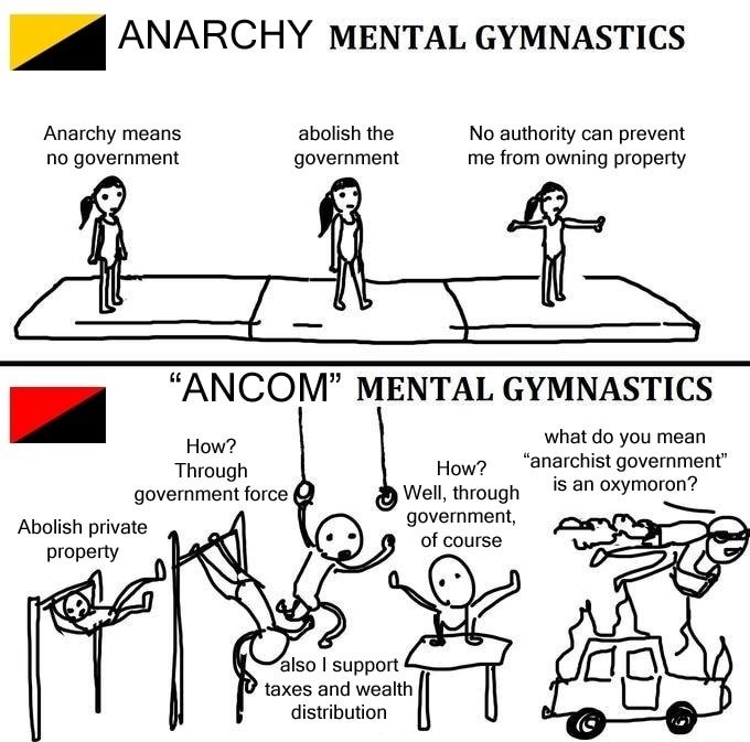 RincoOWNHC's tweet photo. @ancap_wins https://t.co/22nroS5Rah