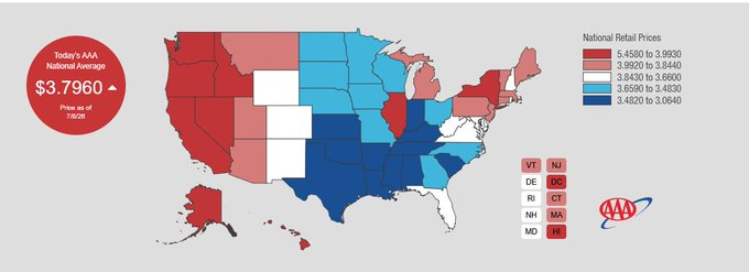 Shinjisake's tweet photo. @FascismIsBack @PeterMeijer @AdamKinzinger @WhiteHouse Why do people just state bullshit, knowing damn well it can be fact checked in the matter of seconds?
The cheapest recorded gas price atm in a Red State is $3.06. 
I live in a Red state our gas is $3.50.
The National average for Red states is $3.67. 
This isn't a Partisan issue. https://t.co/czlYPFXkd7