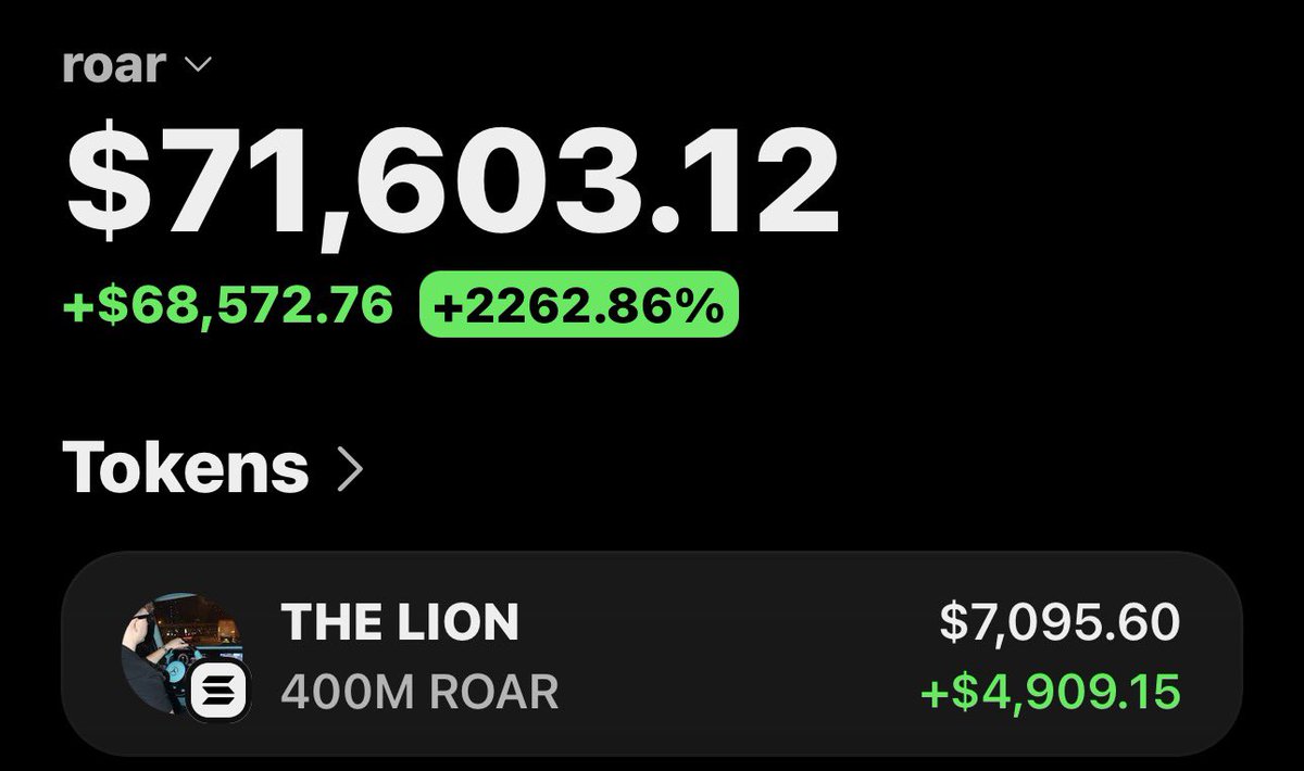 Roar tweet media