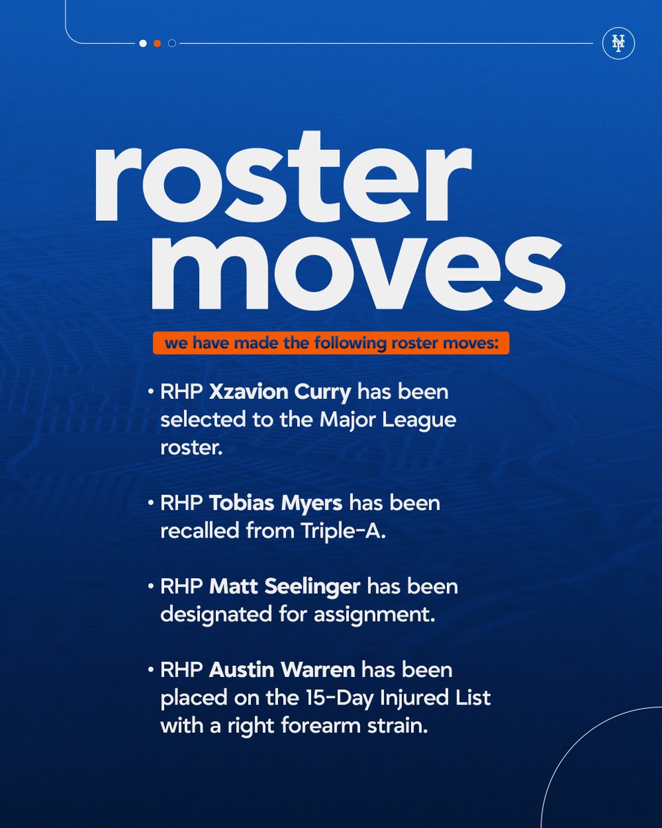 Mets's tweet photo. We have made the following roster moves. https://t.co/8tuPkpen6a