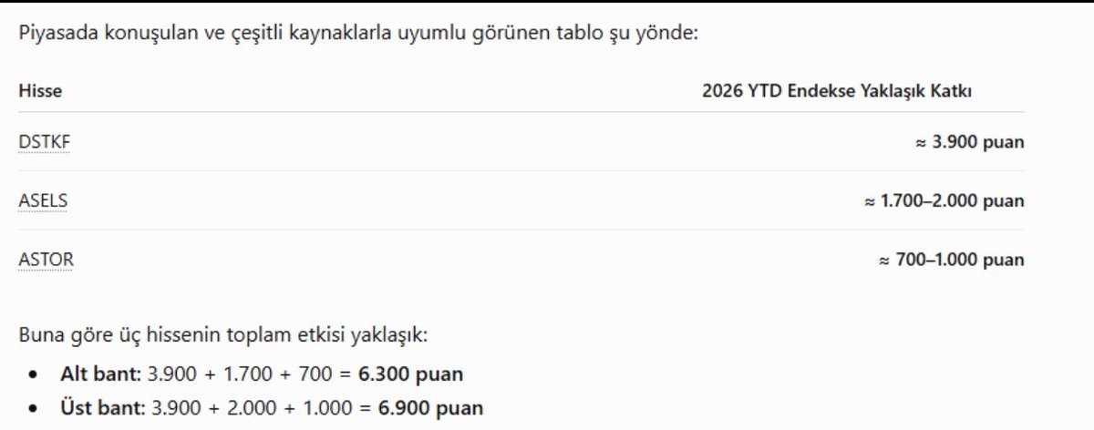 AnlSebahattin's tweet photo. @gumusibrahim44 #Dstfk #asels #astor cikinca endeks 8000 seviyesi yapiyor. Bu da 2,5 sene oncesine denk geliyor. https://t.co/FMRD1T4Ngi