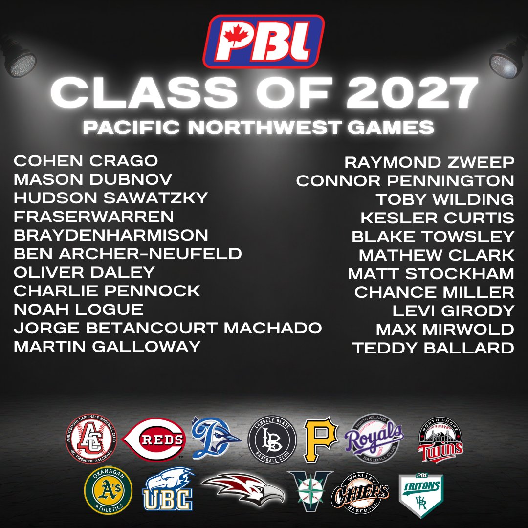 BCPBL tweet media