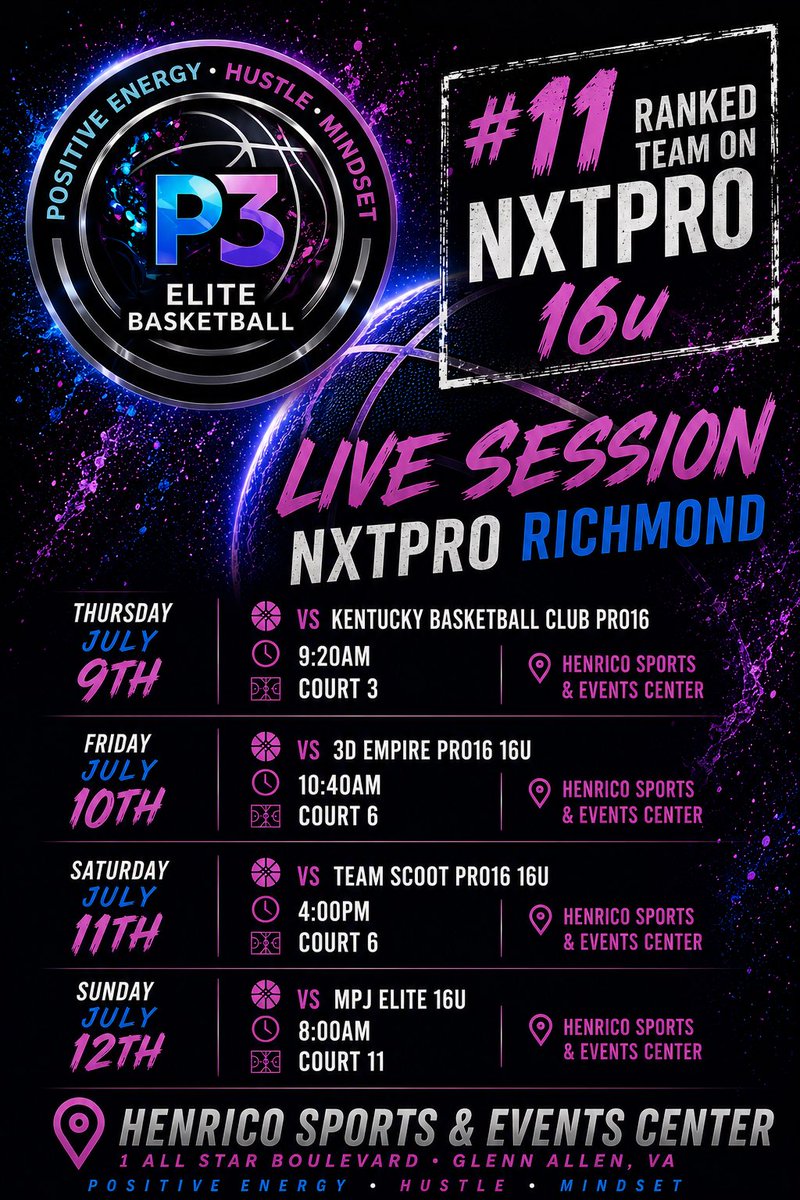P3Hoops tweet picture
