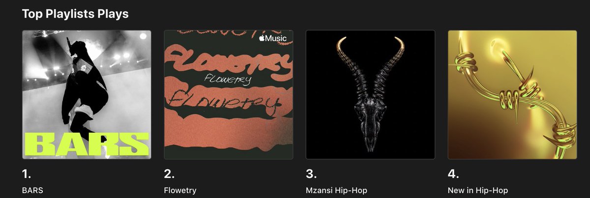 illythehost's tweet photo. @jimmywizmusic @AppleMusic HERE ARE THE OTHER PLAYLISTS. https://t.co/3RC6vq29cX