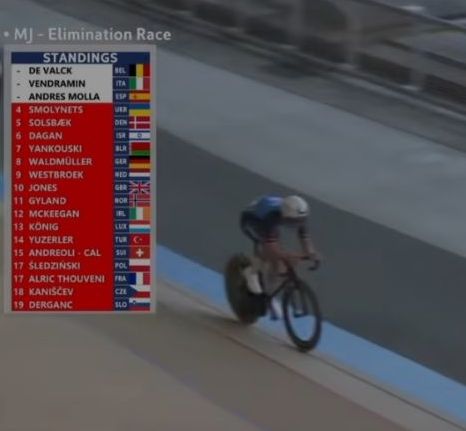 PalomarJulian's tweet photo. #EuroTrack #TeamEspCiclismo
Vicent Andrés, bronce en la Eliminación del Europeo de Cottbus. La cuarteta júnior finaliza cuarta.
https://t.co/lRhZ0hBpUL https://t.co/38znAoD0uC