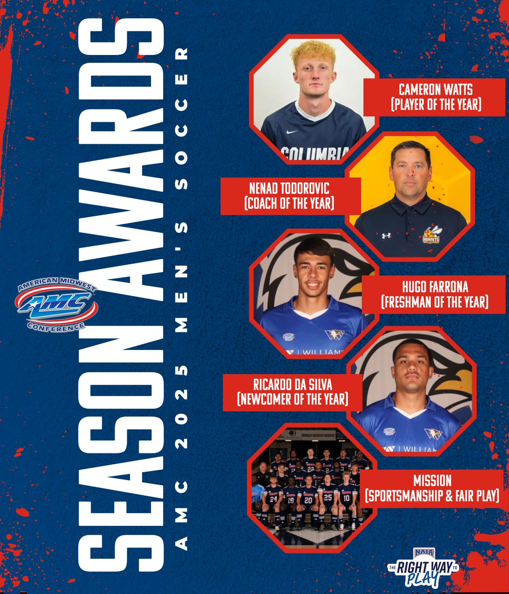 AMCSports's tweet photo. The full 2025 AMC Men's Soccer Season Recap is here!

Relive the season's biggest moments and celebrate the accomplishments on and off the pitch.

Read the full Year in Review at https://t.co/chr83kvO0v

#AMCSports | #TheRightWayToPlay https://t.co/yKbZjmNHvz