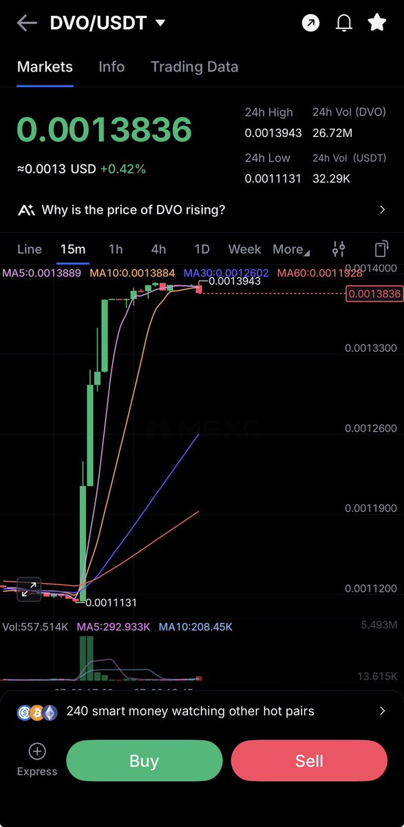 DIVOGlobal tweet picture