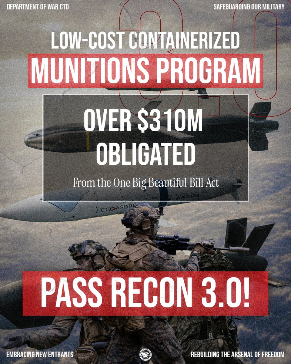 DoWCTO's tweet photo. The @DeptofWar is actively rebuilding the Arsenal of Freedom by bringing in innovative new entrants.

Thanks to initial funding from President Trump’s “One Big Beautiful Bill” Act, the Department has already obligated over $310 MILLION to aggressively scale up low-cost munitions production through our LCCM program. We are significantly expanding our lethal strike capacity to safeguard the nation and our warfighters.

This Department of War has proven its ability to work quickly to save taxpayers billions while effectively delivering capabilities that secure the edge over our adversaries. However, we cannot stop here.

The $350 billion in Reconciliation 3.0 will allow the Department to further enhance our military’s suite of munitions and modernize our forces to meet the demands of the current threat environment.

The future of American military superiority is on the line, and Congress passing Reconciliation 3.0 will ensure that our warfighters have complete dominance across all domains of warfare.