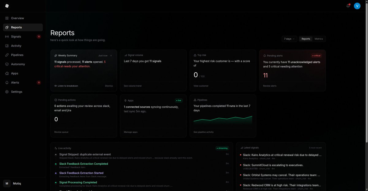 vvalentinvera's tweet photo. Motiq ya está live.

AI agents que escuchan feedback de customers, detectan critical signals y alertan antes de que terminen en churn.

por ahora:
Slack → signals → alerts → triage

si querés probarlo, ya está funcionando:
https://t.co/GCiEKNUHdJ https://t.co/7OIWFBzdN1