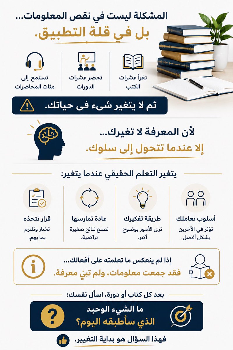 eassaaltamimi's tweet photo. يمكنك أن تقرأ عشرات الكتب.

وتحضر عشرات الدورات.

وتستمع إلى مئات المحاضرات.

ثم لا يتغير شيء في حياتك.

لأن المعرفة لا تغيرك…

إلا عندما تتحول إلى سلوك.

يتغير التعلم الحقيقي عندما يتغير:

• قرار تتخذه.
• عادة تمارسها.
• طريقة تفكيرك.
• أسلوب تعاملك مع الآخرين.

إذا لم ينعكس ما تعلمته على أفعالك…

فقد جمعت معلومات، ولم تبنِ معرفة.

بعد كل كتاب أو دورة، اسأل نفسك:

ما الشيء الوحيد الذي سأطبقه اليوم؟

فهذا السؤال هو بداية التغيير.

#التعلم #القيادة #التطوير_الشخصي