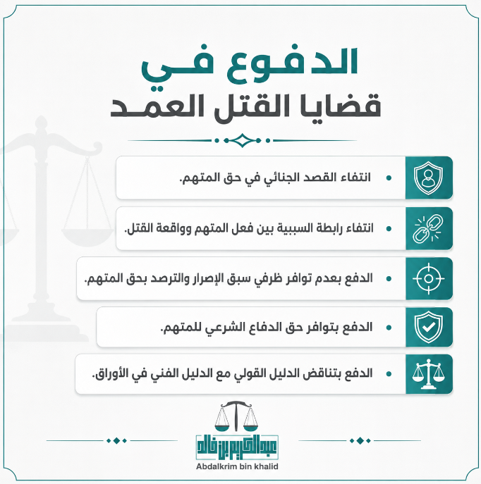 ilb_4's tweet photo. أهم الدفوع في قضايا القتل العمد https://t.co/fWWppPR008