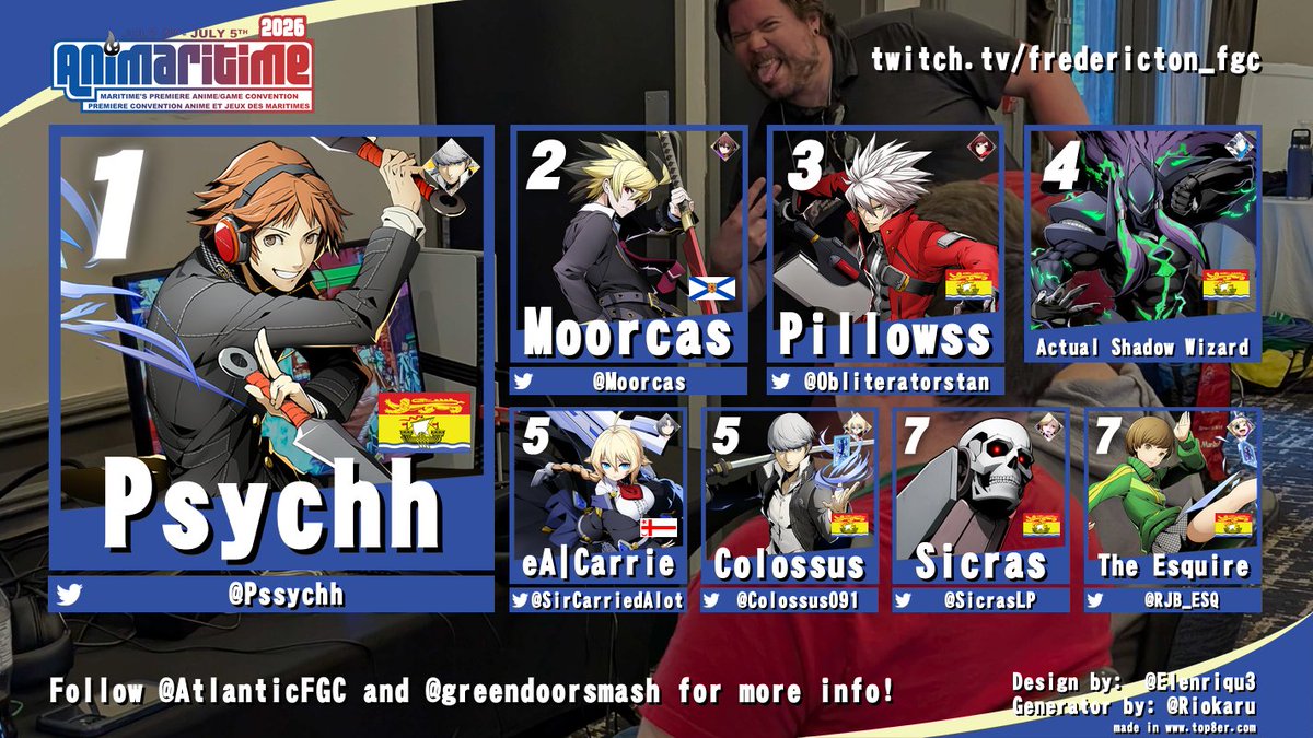 Atlantic Canada FGC tweet media