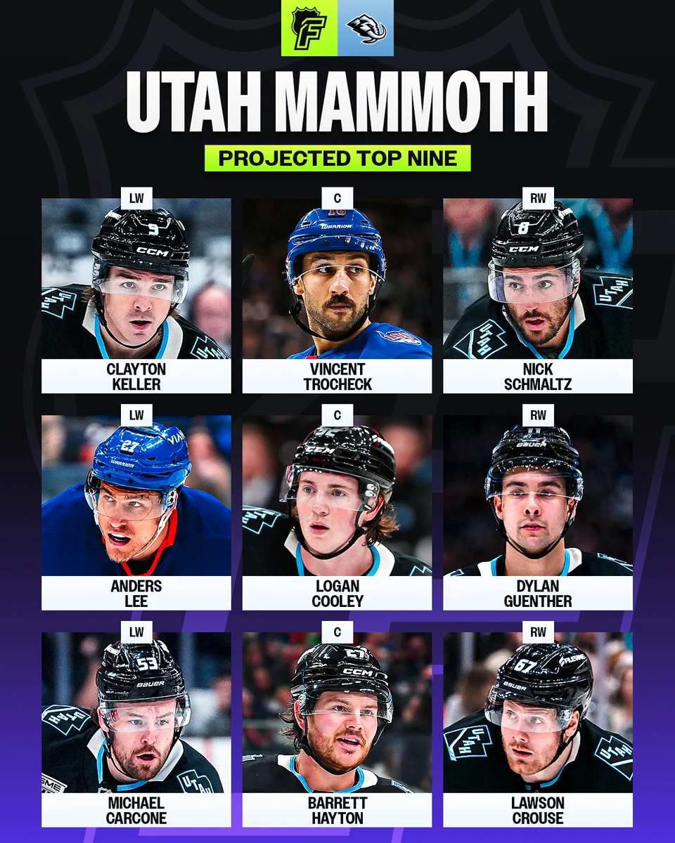 Top: The NHLFantasy logo next to a light blue box with a Utah mammoth logo on it. Below is white and black text on a black and green background reads, "Utah Mammoth. Projected Top Nine."

Bottom: Portraits of players with their position above and name below in black text on a white background as follows:
Clayton keller - Vincent Trocheck - Nick Schmaltz
Anders Lee - Logan Cooley - Dylan Guenther
Michael Carcone - Barrett Hayton - Lawson Crouse
