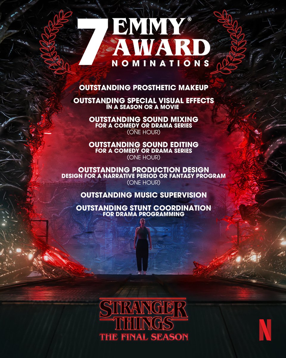 stranger things tweet media