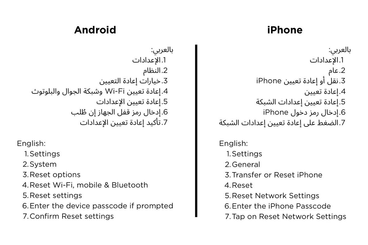 Mechanista965's tweet photo. اللي يواجهون مشكلة بالشبكة
يسوون الخطوات اللي بالصورة
وراح تتحسن معاكم
لين الله يفرجها

بتدق على شركات الإتصالات بيعطونك هالخطوات
لحد يقص عليك يقولك طف الجهاز وشغله
ماراح يتغير شي 🫱🏽‍🫲🏻

وحق أجهزة الراوترات سوولهم Reset
شوفوا الطريقة بيوتيوب 

ماعدا الراوتر الخارجي🚫 https://t.co/81SNs5rz7T