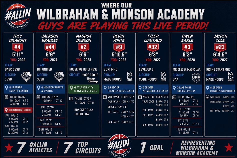 WMA_Basketball's tweet photo. Follow our guys! Contact @Coach_Mannix with any  questions. https://t.co/IGH8ESwwdP