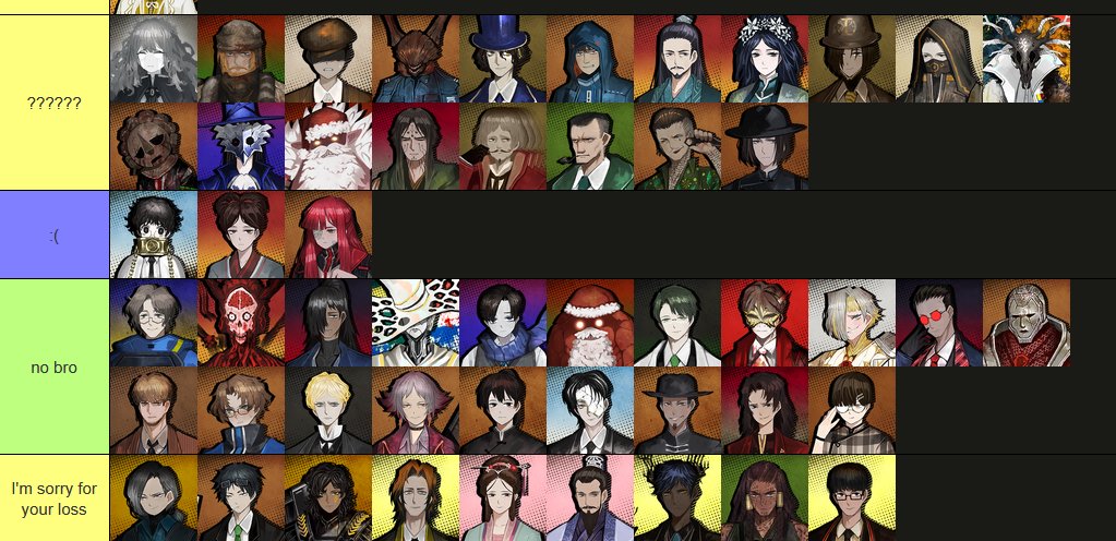 violently_ill's tweet photo. Limbus Company Thirst Trap Tier List (this is assuming that everone placed IS posting in some capacity, aside from :( tier bc that makes me sad) https://t.co/BNeiiKQULR