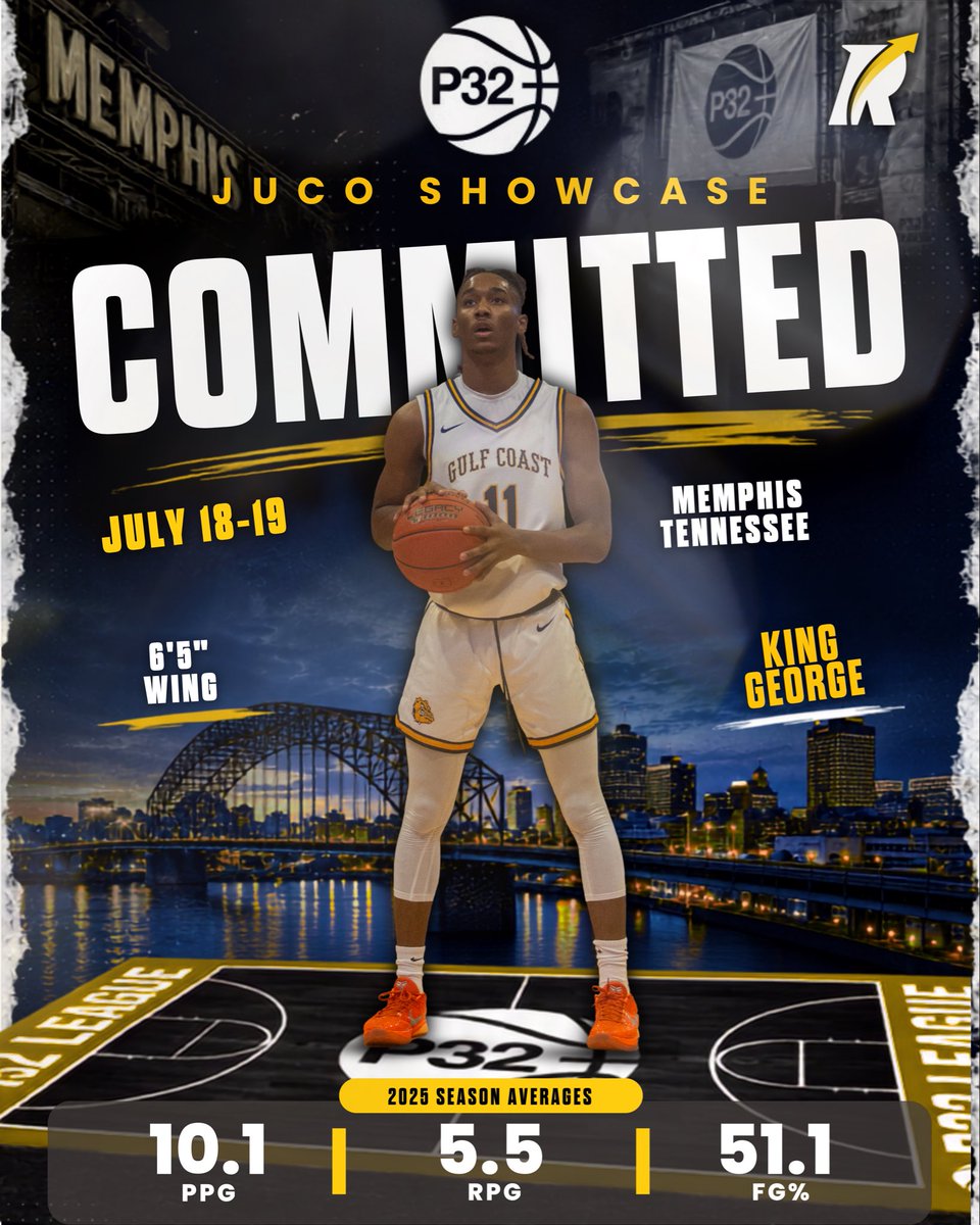 JC4PT's tweet photo. 6'5" wing King George of Mississippi Gulf Coast Community College is officially locked in for the P32 JUCO Showcase in Memphis, Tennessee.

George averaged 10.1 points, 5.5 rebounds, and 1.2 assists while shooting an efficient 51.1% from the field during his freshman season. A physical, versatile wing who rebounds at a high level, finishes efficiently around the basket, and brings a strong two-way presence to the frontcourt.

College coaches: If you're making plans for the July live period, the P32 JUCO Showcase, powered by Revocruit, will feature many of the top JUCO prospects under one roof.

📍 July 18–19 | Memphis Sports & Events Center | NCAA Certified

Track King George's résumé inside the Revocruit software.