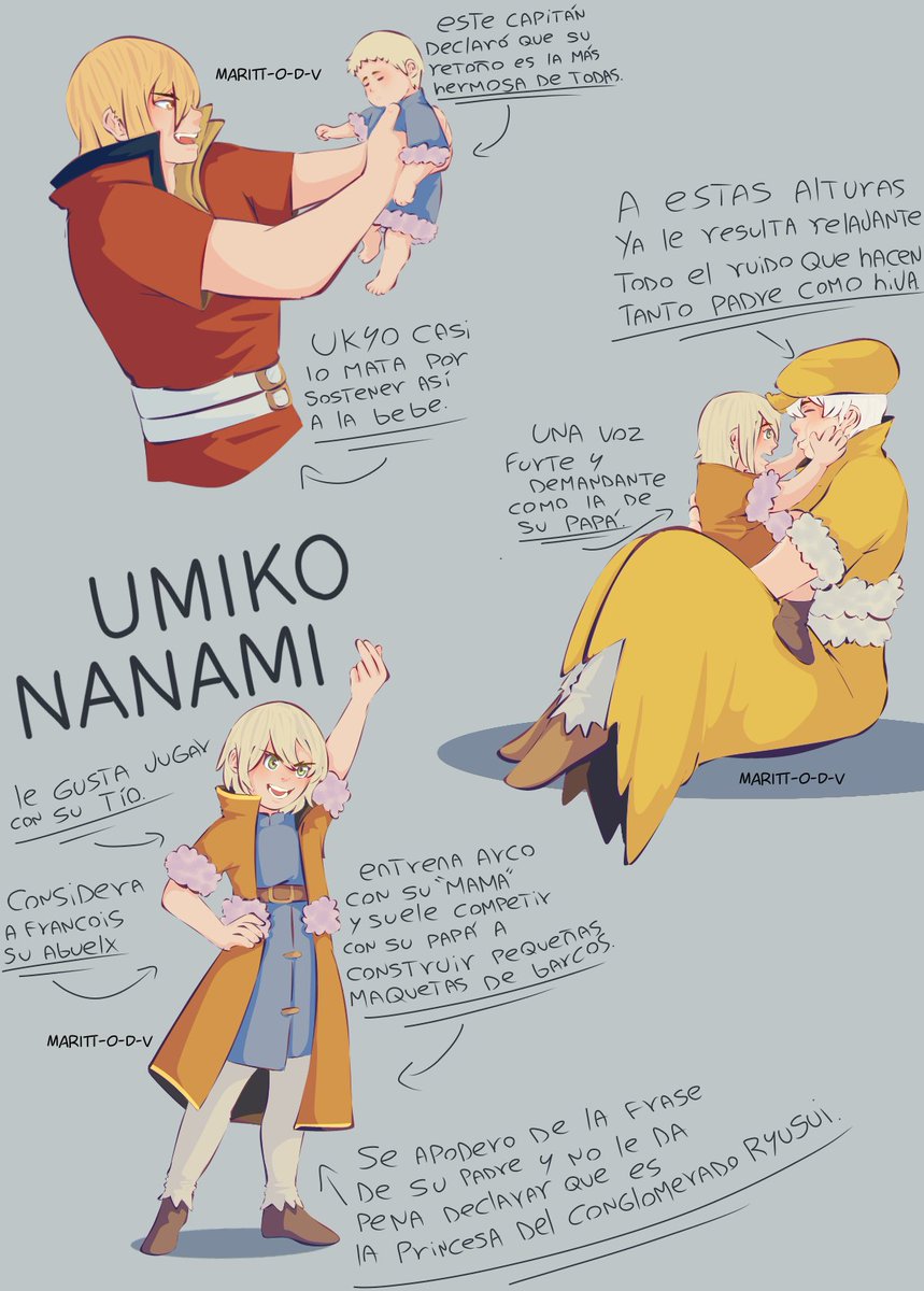 d_maritt's tweet photo. Los genes nanami están fuertes jajaja
#ryukyo https://t.co/AhpdrYTZBe