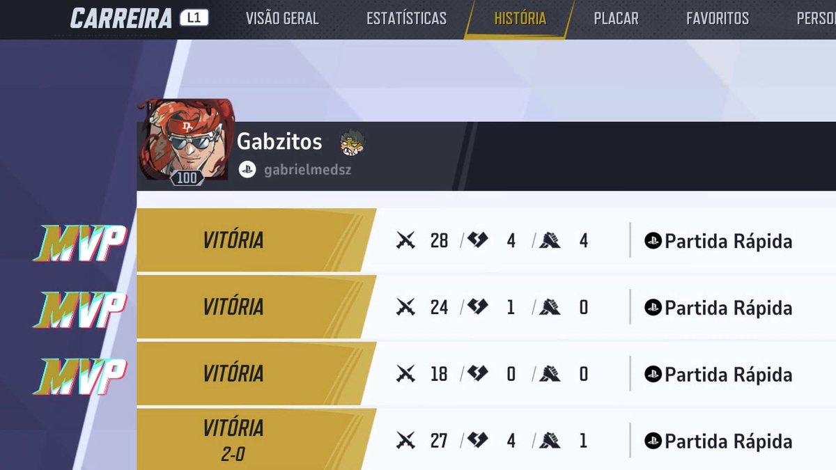 SwordMasterLin's tweet photo. está claro que as próximas vai ser so guerra https://t.co/n2wOHqpPNE