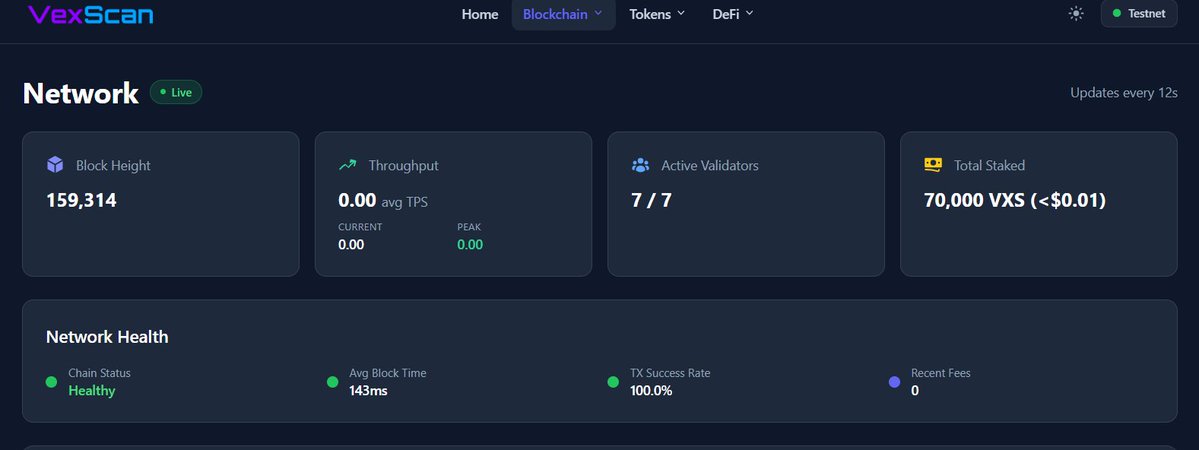 Vexidus Labs tweet media