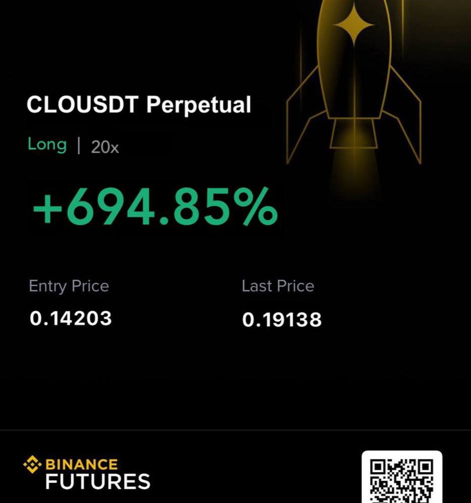 Lucas_M3046's tweet photo. #CLO Going As Analyzed
+694.85%
All Take Profits Achieved ✅
Massive Congrats To All Subscribe
Interested In The VIP
#DroverInu #hydrachain #CKOM #BTC #RICH #MKT #FLOKI #BABYDOGE #KIBA #DOG #KIZUNA #NEIRO #PONKE #HMMM #DONS
#BLUESPARROW #AFRO #wDOG #TARDI #SLACK #VSTN
https://t.co/89q3oScPxn
