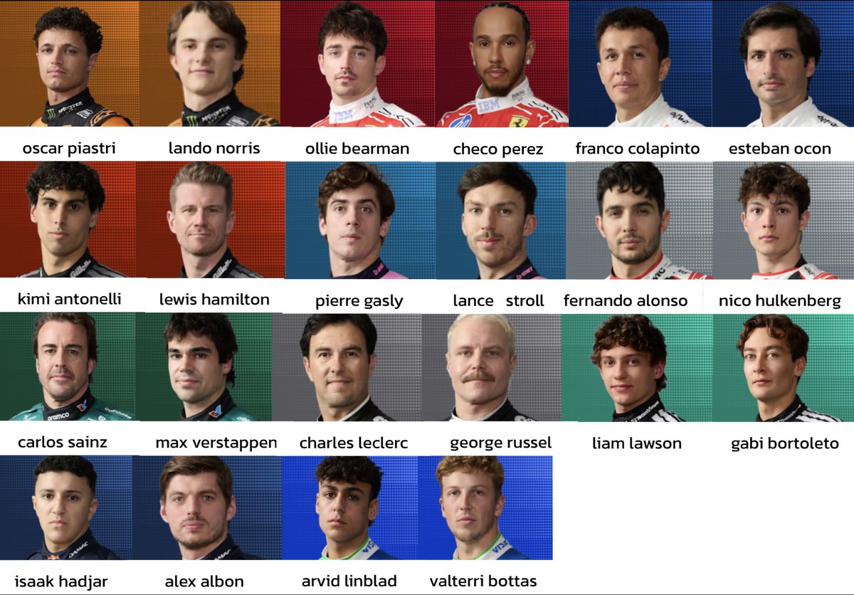 hamilpintopilld's tweet photo. had my non f1 friend name the drivers so welcome the new grid https://t.co/uTSIzYzmVb