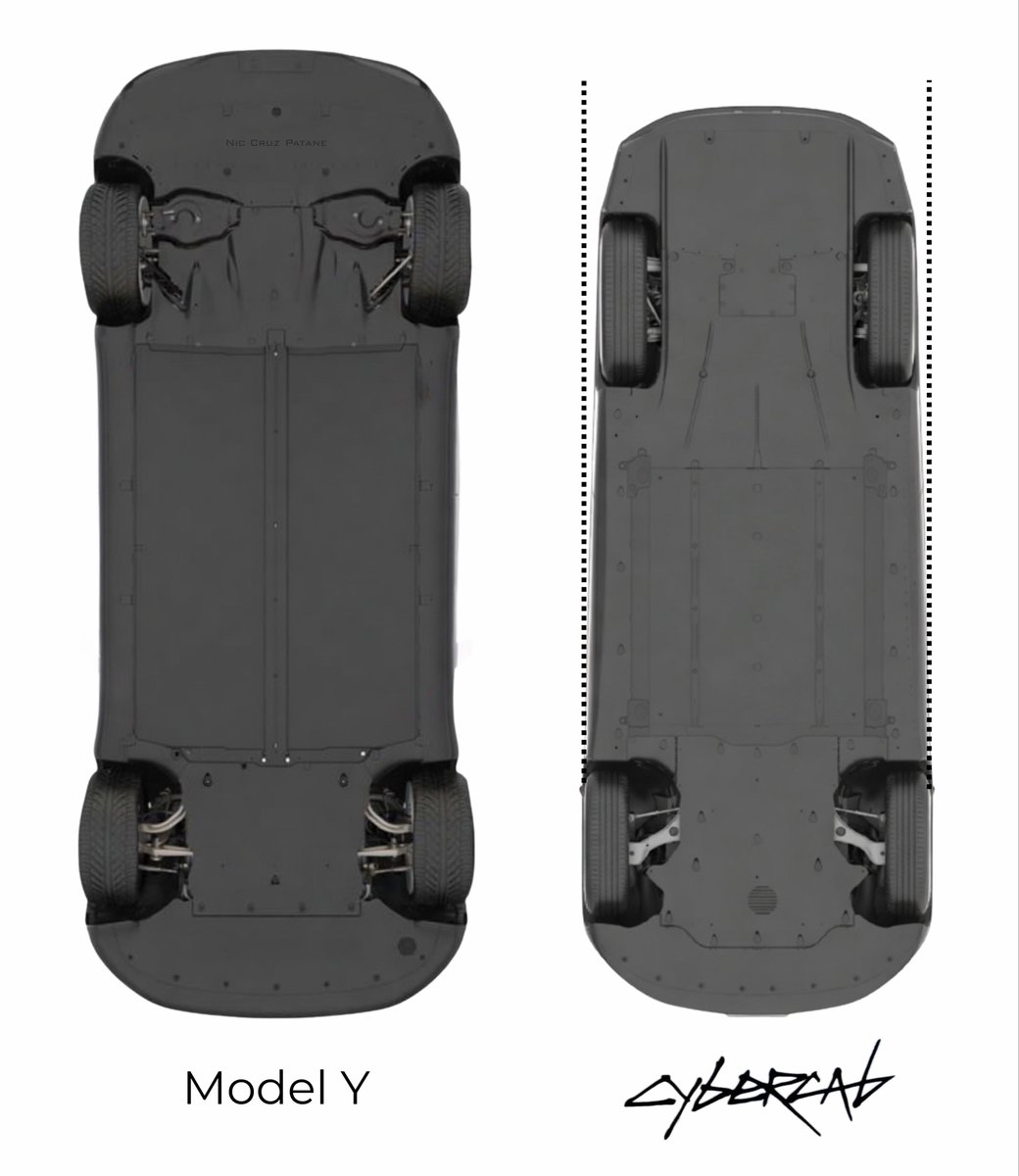 niccruzpatane's tweet photo. The @Tesla Cybercab has a wider front track than the rear.

It’s also front-wheel drive (first time for Tesla), which simplifies the rear and enables that teardrop shape.

Building a Robotaxi from the ground-up is different than a typical passenger car. It’s all about maximizing efficiency.