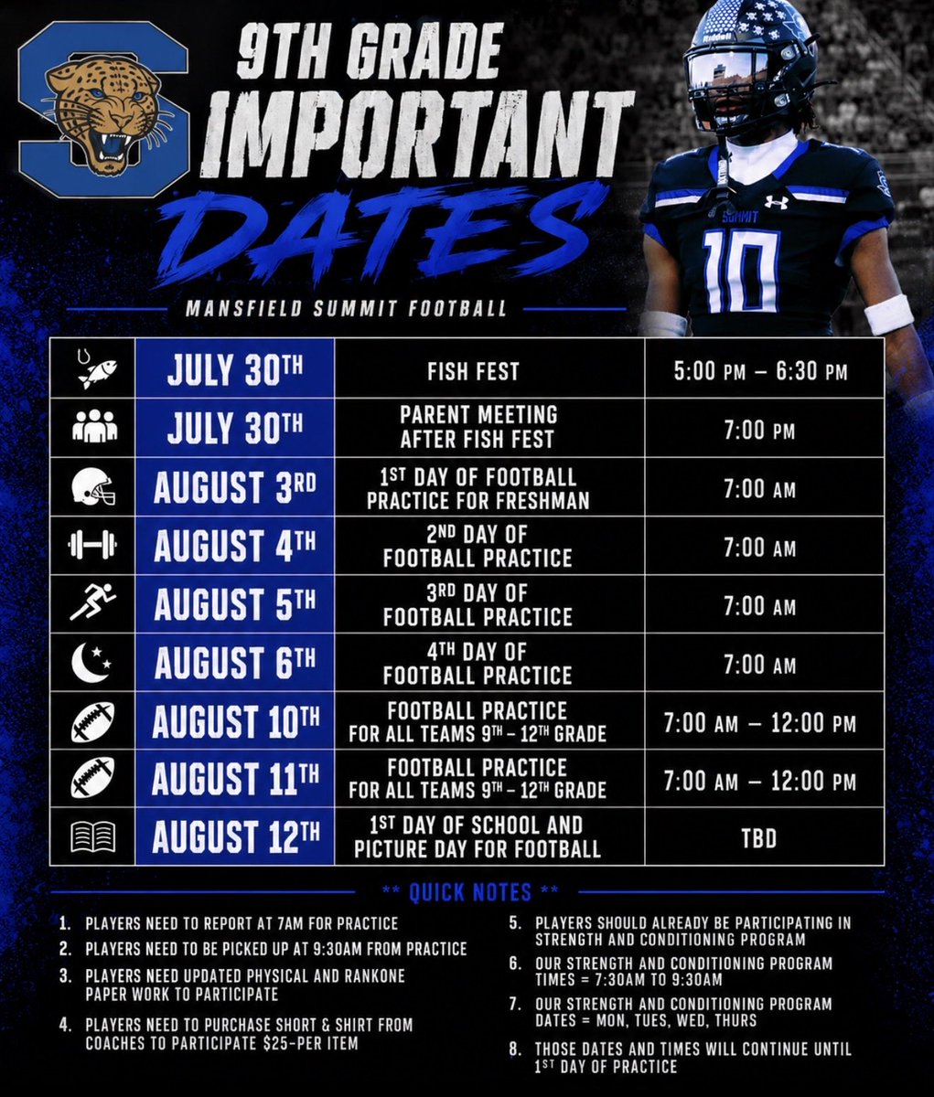 Mansfield Summit High Football tweet media