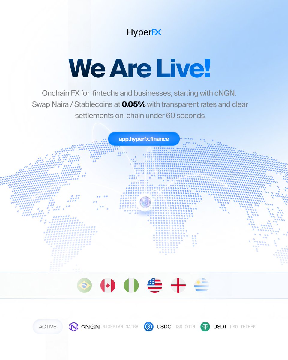 Hyper FX tweet media