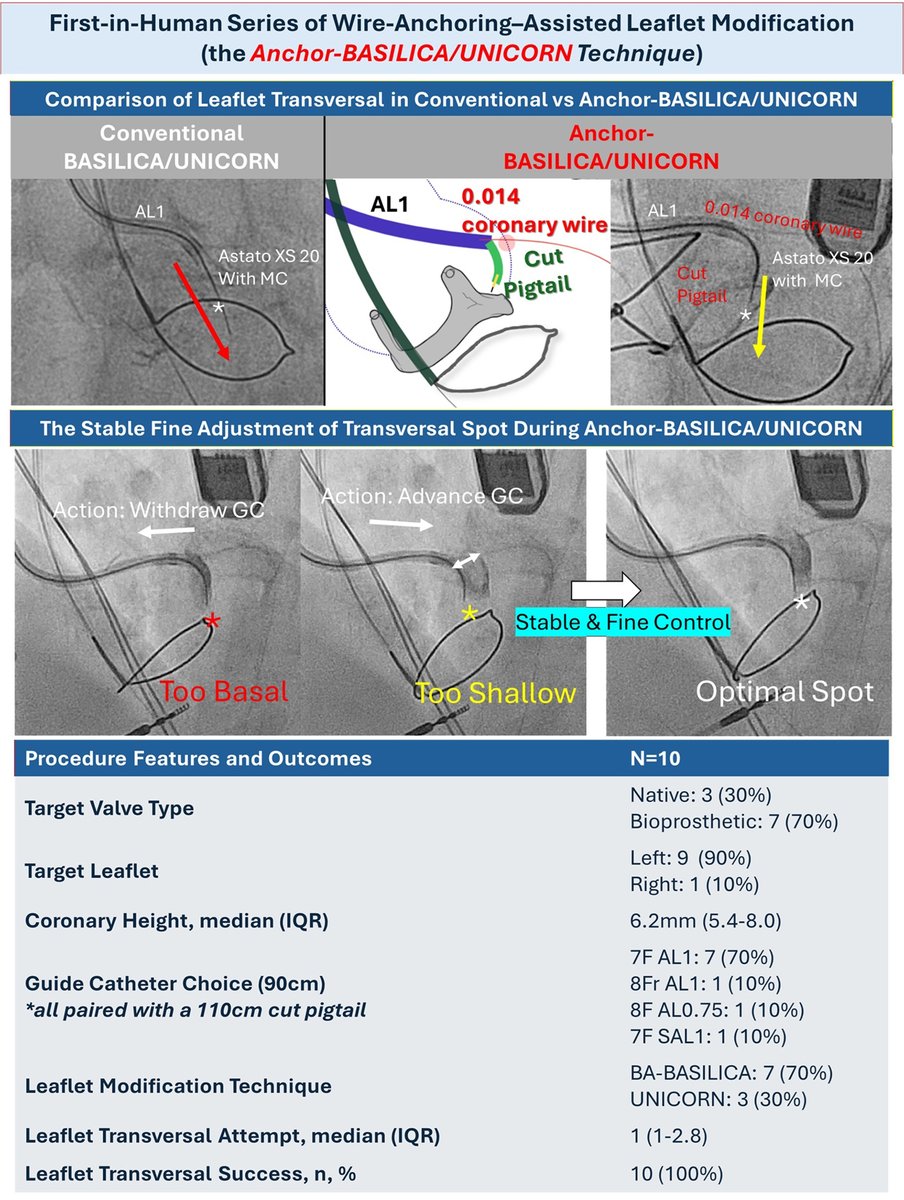 JACCJournals tweet picture