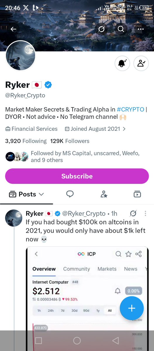 zag_jnr's tweet photo. @Szymansk_ii @Ryker_Crypto 5nVFn5r9byumMfjurHZa84mj2XMZNuKdh2HADBRoJjTS

Done ✅ https://t.co/WiYPz6QnfJ