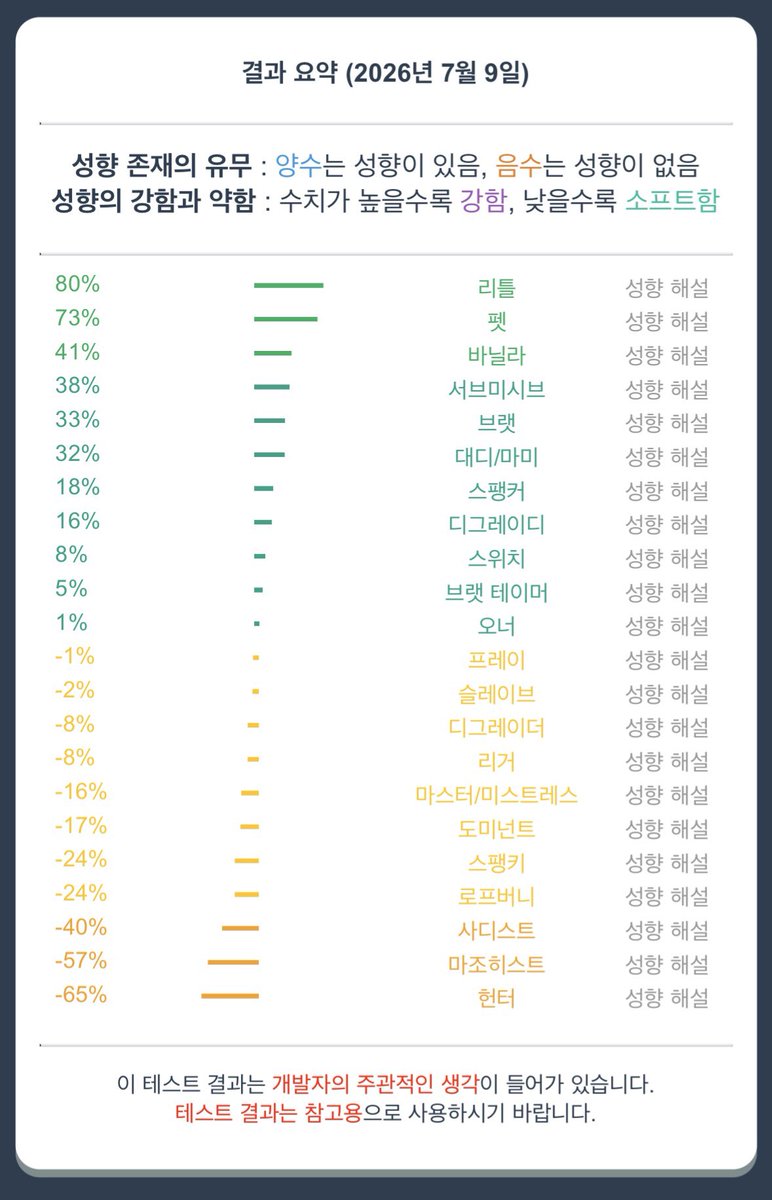 우린 tweet media